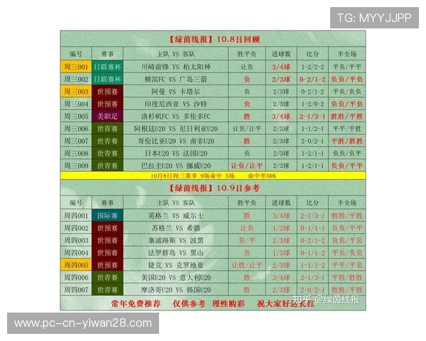 竞彩足球星期日017赛事分析：深入解析两队状态与历史对战记录