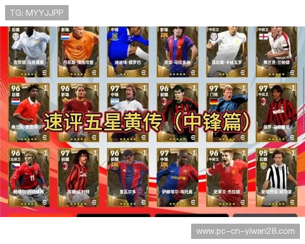 绿茵战场核心力量浅析当代足球中锋角色与进攻价值